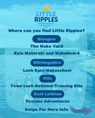 L/R Dates